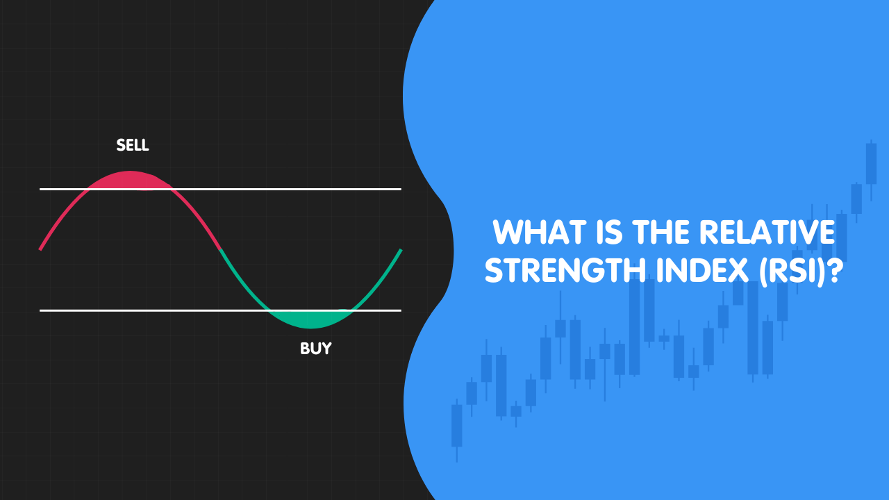 What is the Relative Strength Index (RSI)?