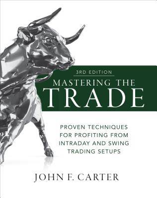 Mastering the Trade — John F. Carter