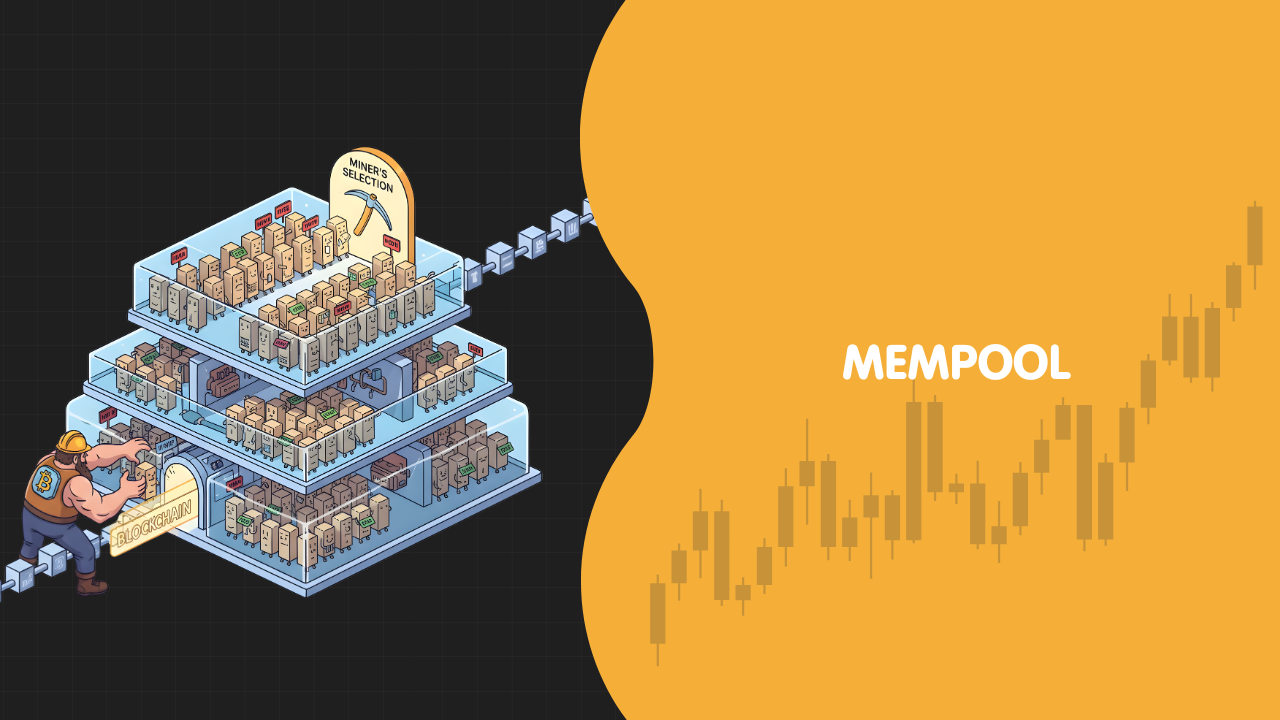 What is a Mempool?